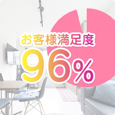 愛知・名古屋のゴミ屋敷・汚部屋はクリーン138の安心７：ご利用者の満足度96%