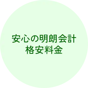 愛知のゴミ屋敷・汚部屋の掃除・片付けのプロショップ「クリーン138」の理念イメージ１