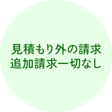 愛知のゴミ屋敷・汚部屋の掃除・片付けのプロショップ「クリーン138」の理念イメージ１