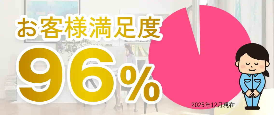 一宮市のゴミ屋敷・汚部屋掃除クリーン138はご利用者の満足度96%を誇ります