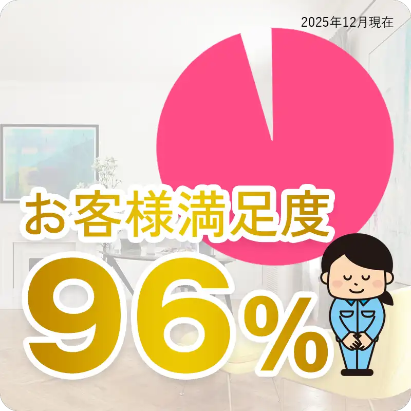 愛知・名古屋のゴミ屋敷・汚部屋はクリーン138の安心７：ご利用者の満足度96%