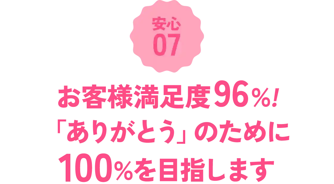 お客様満足度96%！「ありがとう」のために100%を目指します